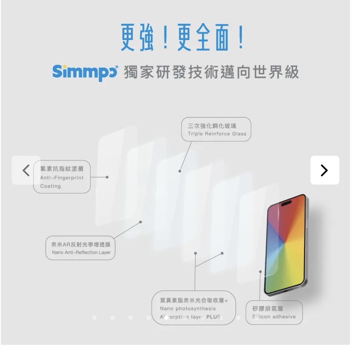 Simmpo iPhone 15系列德國萊因簡單貼